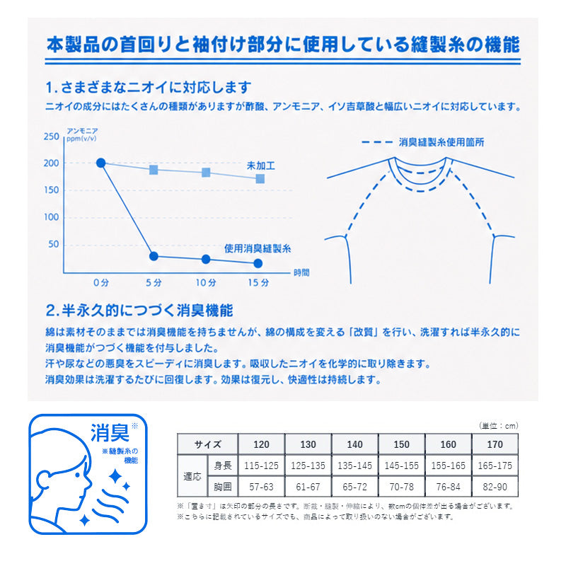 体操服 半袖 吸汗速乾 消臭 ドライ 丸首 半袖シャツ 体育着 体操着 スクール 120-170cm 半袖体操服 子供 キッズ ジュニア 小学生 中学生 学校 体育 授業 運動会 通学 体育祭 タグレス 首元チクチクしにくい 汗対策 速乾 洗い替え 新学期 入学準備