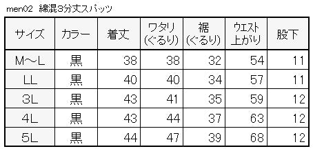 スパッツ 3分丈 綿 M-L～5L (レギンス 大きいサイズ 3l レディース スポーツ インナー 黒 中学生 高校生)