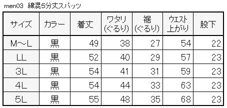 スパッツ 5分丈 綿 M-L～5L (レギンス 大きいサイズ 3l レディース スポーツ インナー 黒 中学生 高校生)