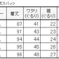 スパッツ 10分丈 綿 2枚セット M-L～5L (レギンス 大きいサイズ 3l レディース スポーツ インナー 黒 中学生 高校生 セット)