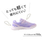 瞬足 スニーカー キッズ ジュニア 子供 靴 通学 体育 学校用 運動靴 19cm 20cm 21cm 21.5cm 22cm 22.5cm 23cm 23.5cm 24cm 24.5cm 軽量 名前欄 男の子 女の子 小学生 子ども シューズ 通園 幼稚園 保育園 お出かけ 普段履き 遠足 運動会 (送料無料)