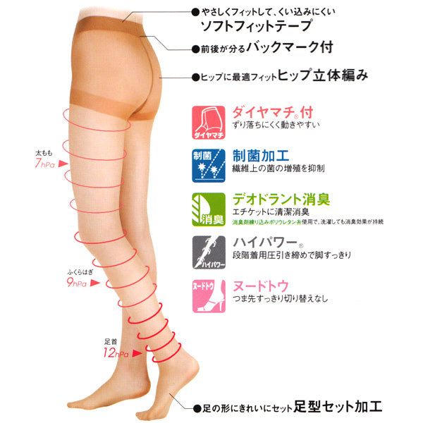 アツギ ストッキング ミラキャラット 着圧 S-M～L-LL (着圧ストッキング パンスト レディース インナー パンティストッキング 素脚 美脚) (在庫限り)