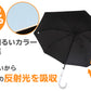 傘 雨傘 日傘 長傘 女子 子供 ガールズ JENNI UVカット 丈夫  雨晴兼用 58cm シンプル かわいい 紫外線 可愛い おしゃれ 通学 小学校