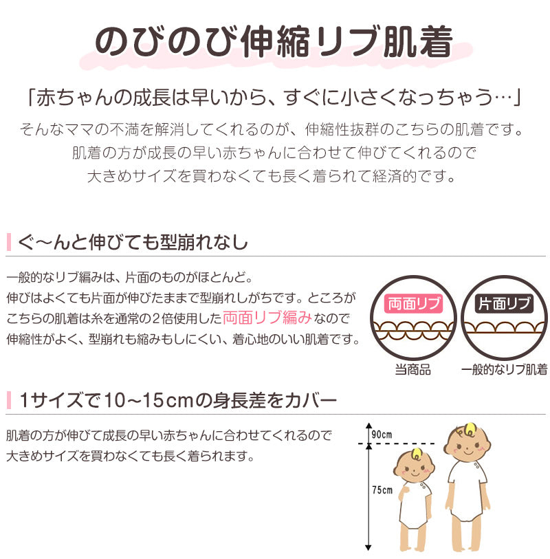 ロンパース 肌着 新生児 前開き 半袖 綿100% リブ 日本製 60-75cm～90-100cm 男の子 女の子 コットン 出産準備 出産祝い ベビー服 ベビー 用品 赤ちゃん 乳児 下着 ギフト プレゼント 60cm 70cm 80cm