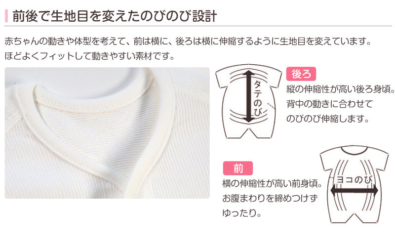ロンパース 肌着 新生児 前開き 半袖 綿100% リブ 日本製 60-75cm～90-100cm 男の子 女の子 コットン 出産準備 出産祝い ベビー服 ベビー 用品 赤ちゃん 乳児 下着 ギフト プレゼント 60cm 70cm 80cm