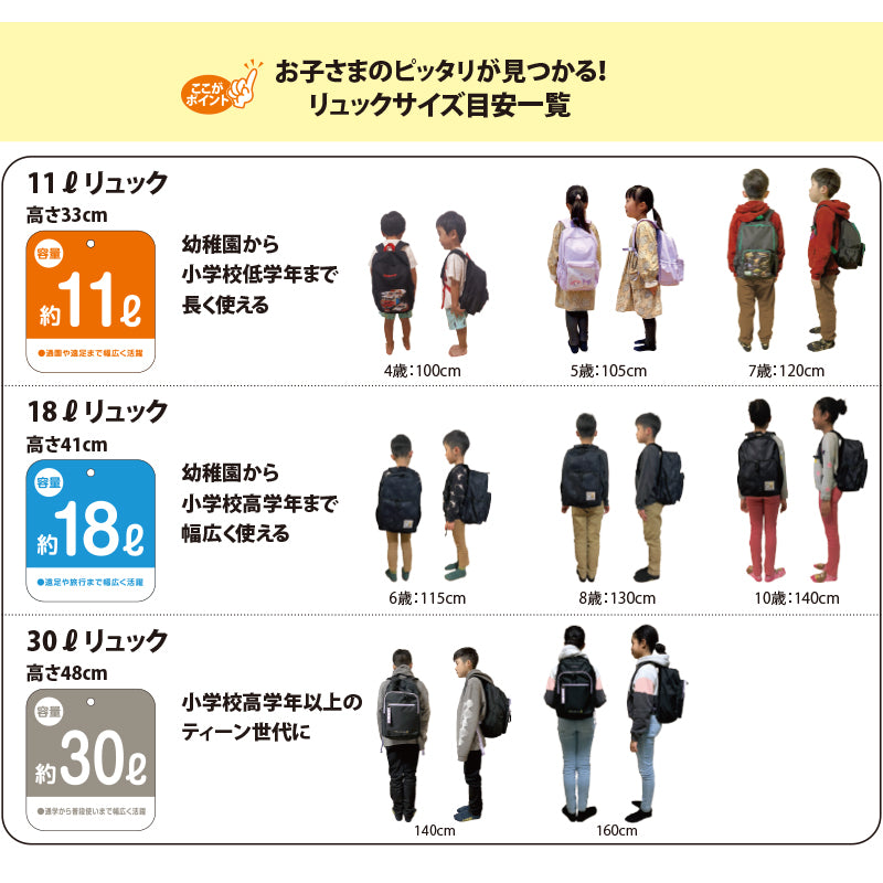 サンリオ リュック 子供 キッズ 女の子 約22×33×13cm かわいい 小学生 低学年 小学校 学童 おしゃれ 軽量 リュックサック 遠足 バッグ (送料無料)