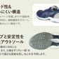 外履き グランドシューズ 運動靴 子供靴 通学 スニーカー 21.5cm～31cm moonstar ムーンスター 学校 小学校 中学校 高校 靴 シューズ 紐靴 ひも靴 校庭 部活 スポーツ 運動 青 赤 緑 (送料無料) (取寄せ)