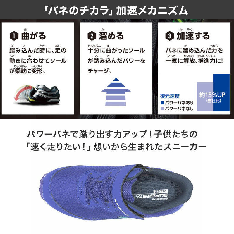 スニーカー 靴 シューズ ムーンスター スーパースター 19～23.5cm ハンズフリー moonstar 小学校 小学生 キッズ 男の子 男子 男児 軽量 スーパースター 速く走る 学校 2E 黒 グレー 青 (送料無料)