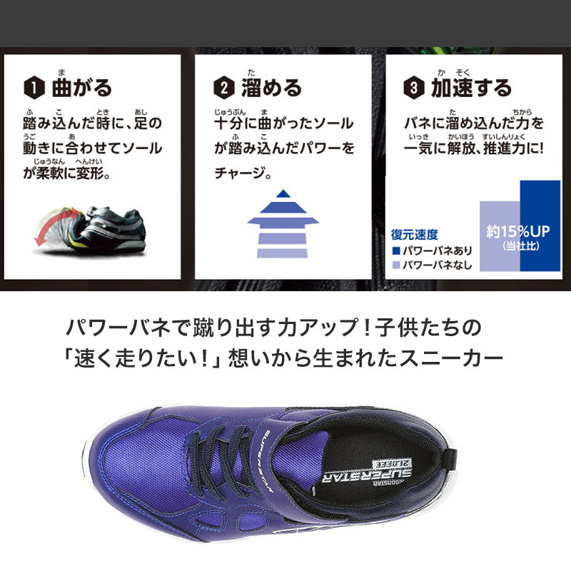 スニーカー 靴 シューズ 防水 ムーンスター スーパースター 19～23.5cm moonstar 小学校 小学生 キッズ 男の子 男子 男児 軽量 スーパースター 速く走る 学校 3E 黒 赤 青 梅雨 雨 (送料無料)