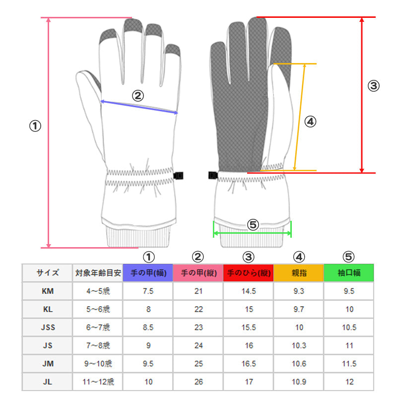 手袋 子供 キッズ ジュニア スノーグローブ KS/KM/KL/JSS/JS/JM/JL (男の子 女の子 5本指 雪遊び スキー 冬用 冬 –  すててこねっと本店