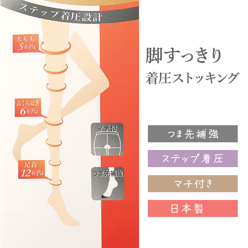 着圧ストッキング 大きいサイズ ストッキング レディース 3L 4L 着圧 大寸ストッキング 美脚ストッキング レディースストッキング 引き締めストッキング 着圧パンスト パンスト 大きいサイズ レディースインナー
