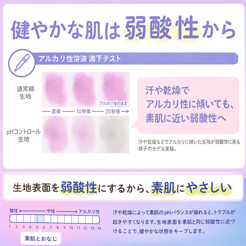 子供 肌着 綿100％ タンクトップ インナー キッズ ジュニア 男女兼用 弱酸性 pHコントロール 100～170 cm やわらか ソフトタッチ リバーシブル 男の子 女の子 子ども肌着 下着 シャツ 通園 通学 スクール 春 夏 秋 オールシーズン 白 黒