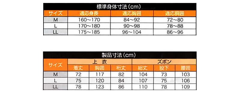 メンズ 高防水＆超撥水 レインスーツ 雨具 雨合羽 M～LL (上下 セパレート ニュースーパーマック) (ワーキング) (在庫限り)