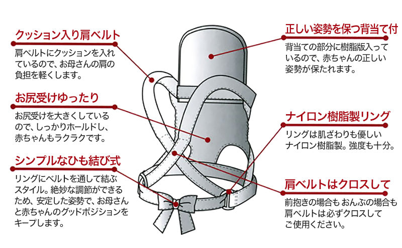 OPPER ひも結び式子守帯 フリーサイズ (だっこ おんぶ) (ベビー) (取寄せ)
