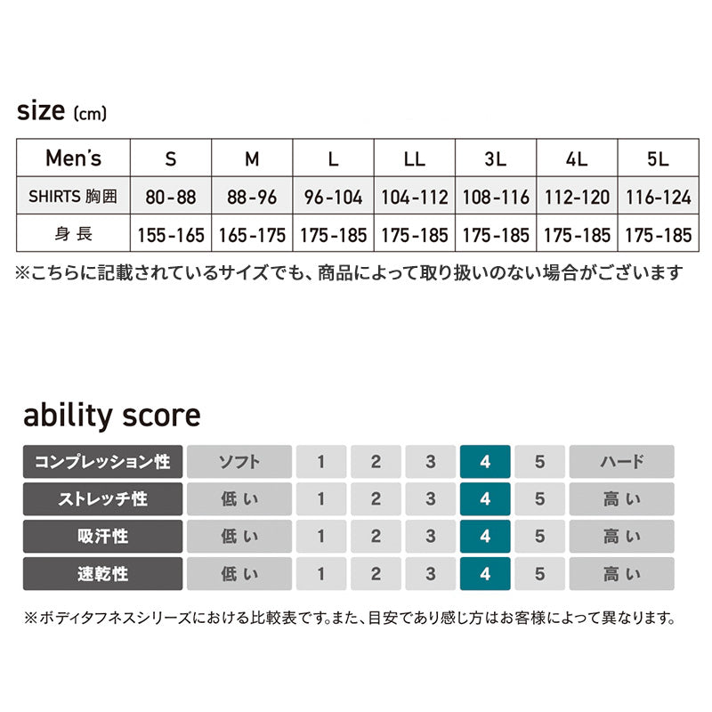 冷感 インナー メンズ ノースリーブ コンプレッション 接触冷感 消臭 S M L LL 3L 吸汗速乾 ストレッチドライ 脇下メッシュ クルーネック シャツ スポーツ 作業着 春 夏 涼しい 下着 速乾 アンダーシャツ 消臭インナー 男性用 伸縮 大きいサイズ