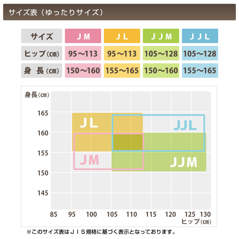 しめつけない ストッキング ゆったりサイズ 2足組 JM～JJLL ゆったり アツギ パンスト 大きいサイズ タイツ パンティストッキング 普段使い レッグウェア ラクラク セット (在庫限り)