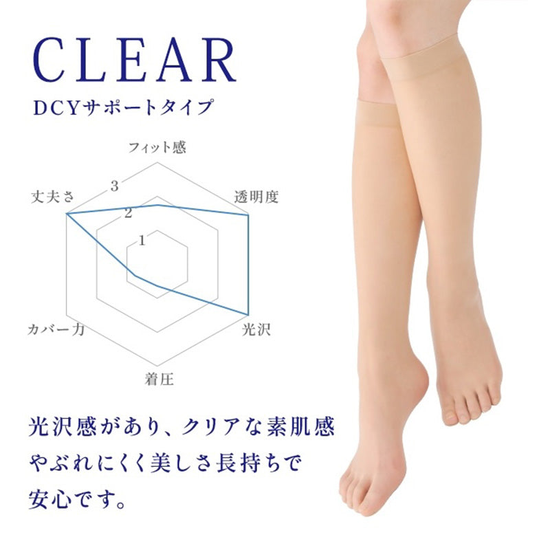 5本指 ストッキング ひざ下 レディース 素肌感 抗菌 防臭加工 22-25cm 五本指 膝下丈 ソックス 丈夫 美脚 透明感 光沢 蒸れにくい ムレ対策 レヴアル 女性 婦人