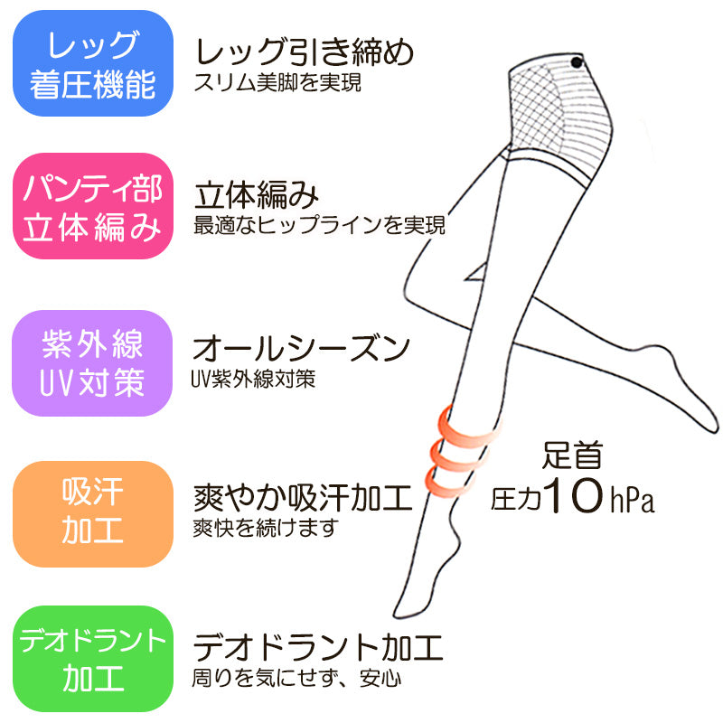 タイツ 着圧 レディース 40デニール 2足組 S-M・M-L・L-LL タイツ 薄手 女性 秋 冬 春 ストッキング 脚を細く見せる 黒 肌色 (在庫限り)