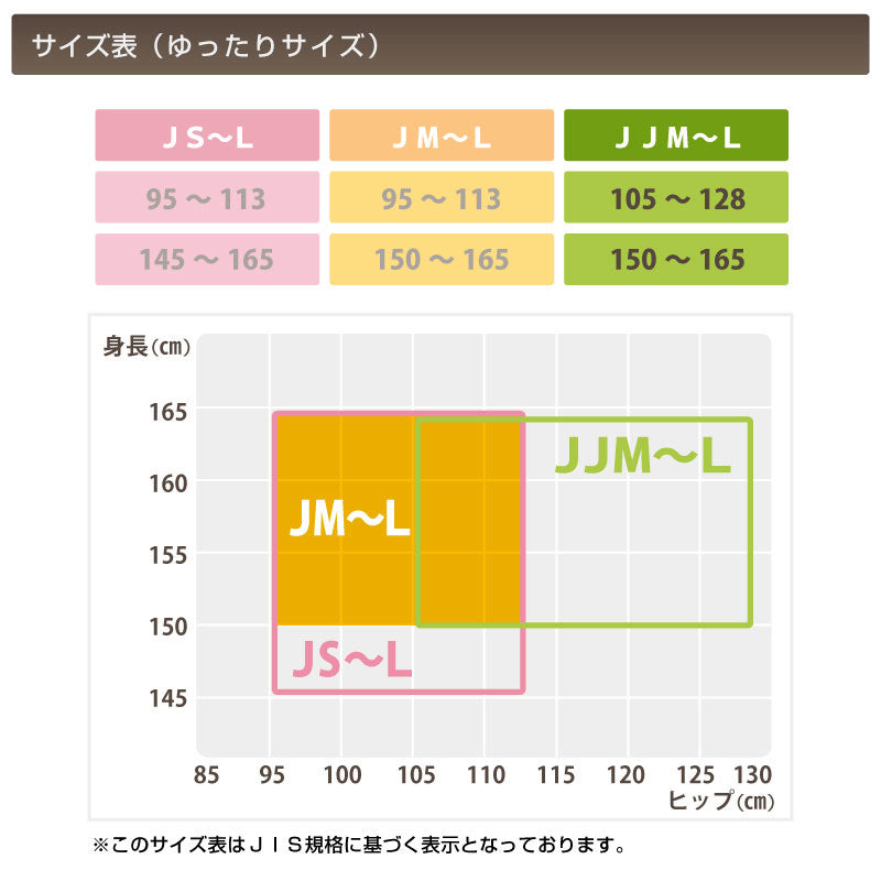 グンゼ サブリナ ナチュラル ストッキング 大きいサイズ JJML (締め付けない 伝線しにくい 長時間 楽 ズレ落ち マチ付き ゆったりサ –  すててこねっと本店