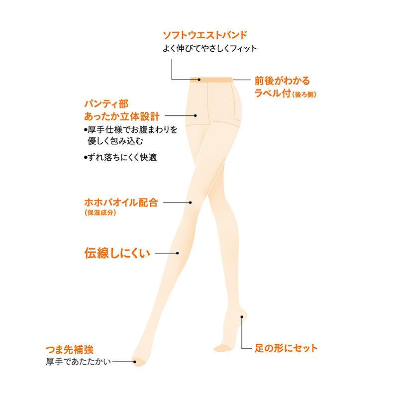 グンゼ サブリナ あったかストッキング M-L・L-LL 暖かい あったか ストッキング パンスト レディース 秋 冬 パンスト 伝線しにくい (在庫限り)