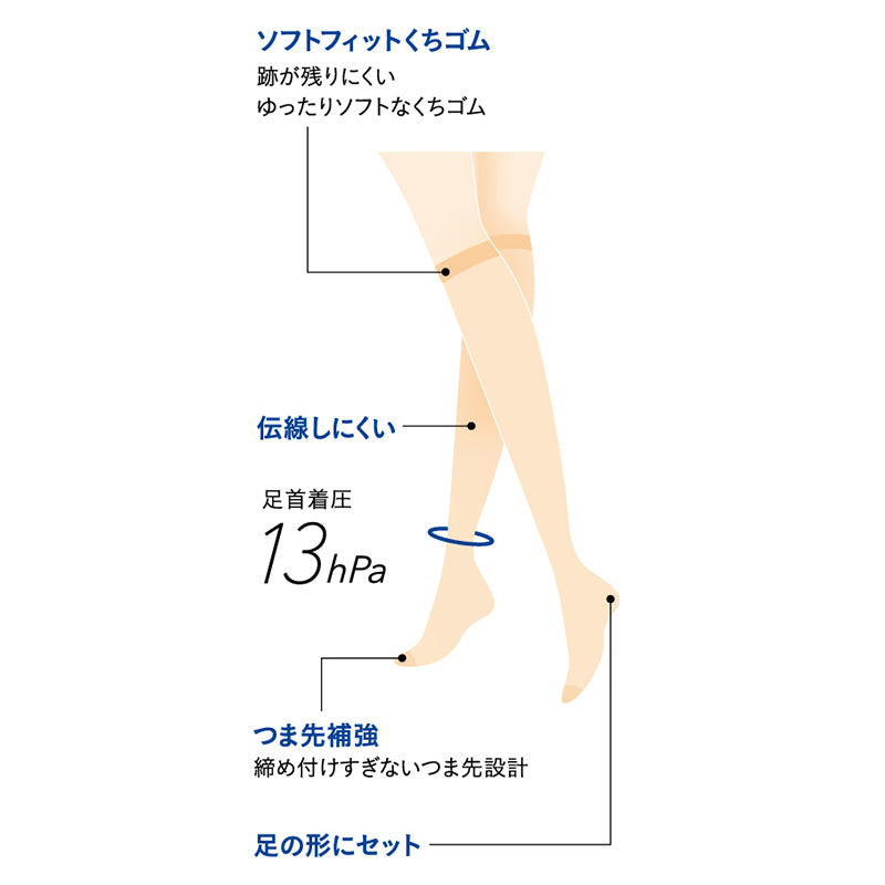 グンゼ サブリナ 着圧 ストッキング 足首13hPa ひざ下 22-25cm (肌色 肌になじむ 締め付けない 伝線しにくい 長時間 楽 ズレ落ち)