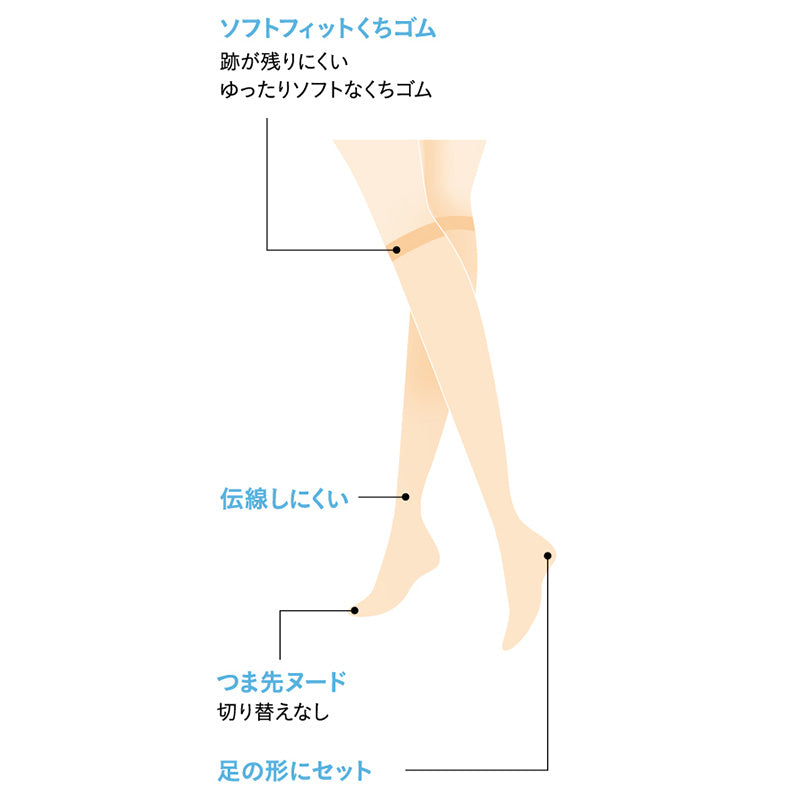 グンゼ サブリナ クール ひざ下ストッキング ひざ丈 22-25cm (GUNZE SABRINA レディース ひざ下)