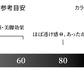 グンゼ サブリナ ひざ下ウォームタイツ80デニール 22-25cm (ひざ下丈タイツ 保湿 毛玉防止 静電気防止)