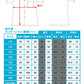 スクールシャツ 半袖 男子 開襟シャツ ホワイト 学生 フォーマル 無地 大きいサイズ 3枚組 110cmA～180cmB b体 B体 学生服 ワイシャツ 小学 中学 高校 学校 男の子 制服 夏服 シャツ 抗菌防臭 スクログ 110 120 130 140 150 160 170 180