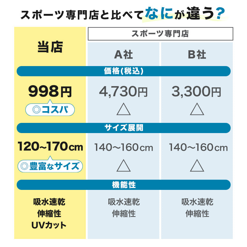 キッズ 野球 インナー ジュニア スポーツインナー ハイネック 長袖 シャツ 吸水速乾 UVカット 120 130 140 150 160 170cm 伸縮 アンダーシャツ 子供 男女兼用 白 黒 練習用 ベースボール サッカー 体育 速乾 夏用 (在庫限り)