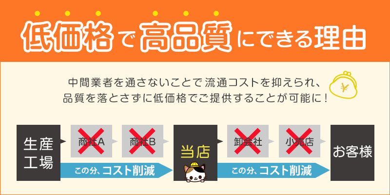 【10枚セット】 ループ付き タオル ループタオル 綿100 ハンドタオル 保育園 幼稚園 30cm 30cm×30cm ループ付タオル 子供用 キッズ 男の子 女の子 名前 入園準備 無地 紐付きタオル ウォッシュタオル 小さいタオル 子供用タオル 園児用タオル ハンカチ 入園