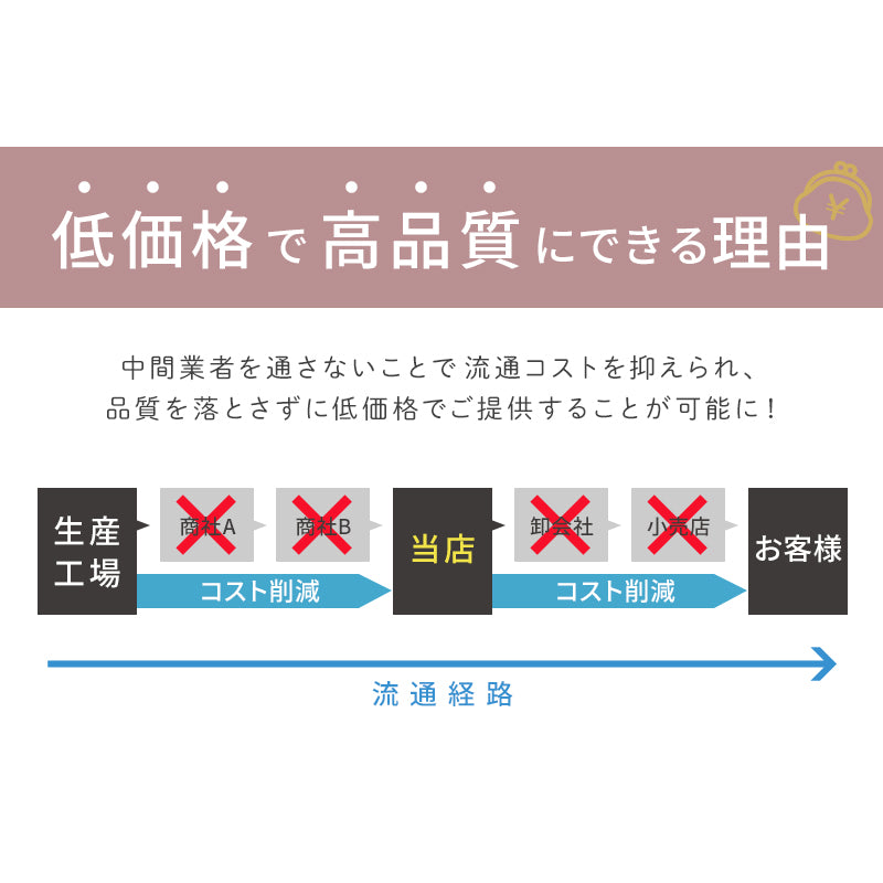オフィス ベスト vネック ニット 洗える レディース ジレ チョッキ セーター スーツ 無地 シンプル S M L LL 3L Vネック V首 ウール 秋冬 洗濯機 仕事 制服 ビジネス ブレザー シンプル 黒 紺 グレー 白 大きいサイズ 30代 40代 防寒 秋 冬 暖かい