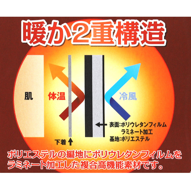 アウトドア 丸首 メンズ シャツ 冬 暖かい 防寒 防風 M～LL 軽量 長袖 インナー 作業着 仕事着 釣り レジャー 寝間着 防寒着 ラミネート加工 ポカポカ あったか プレゼント ギフト (在庫限り)