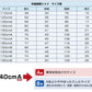 学生服 シャツ 男子 開襟シャツ 半袖 110cmA～180cmB (スクールシャツ 小学生 中学生 高校生 制服 学生 半袖シャツ 110 120 130 140 150 160 170 180) (取寄せ)