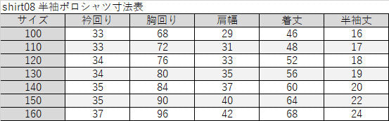 制服 ポロシャツ 半袖 男子 女子 100cmA～160cmA (小学生 中学生 学生服 シャツ 学生 半袖シャツ 100 110 120 130 140 150 160)