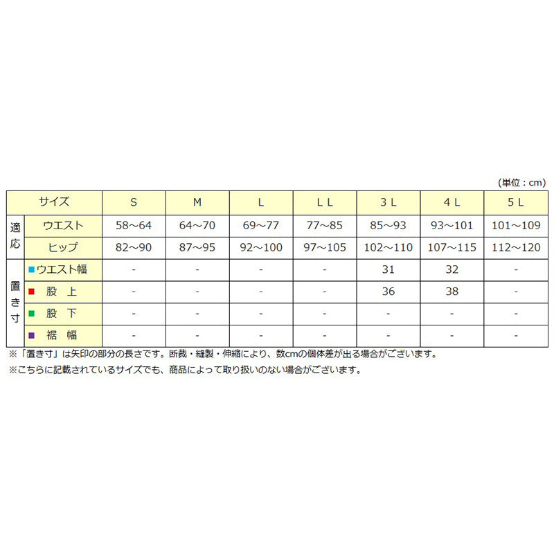 おへそが出ない ショーツ レディース 深ばき ゆったり 綿 3L・4L (日本製 締め付けない 下着 女性 パンツ 深履き 肌着 インナー 伸びる)