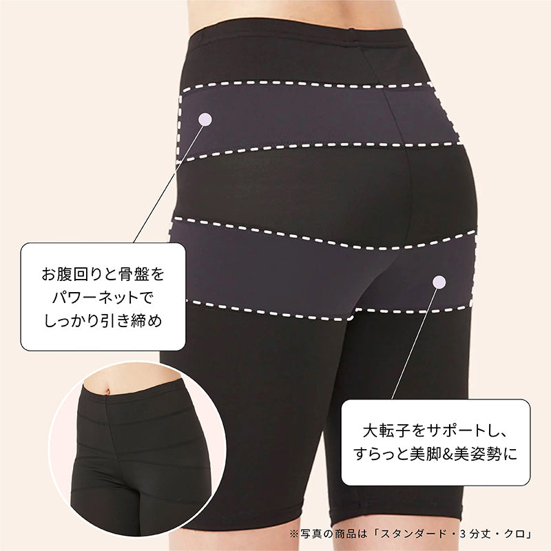 レギンス レディース 3分丈 M ～ 3L スパッツ インナー 下着 女性 ストレッチ 快適 伸縮 大きいサイズ 下腹 着圧 加圧 着痩せ 補正 補正下着 補整 補整下着 大転子 ガードル 美脚