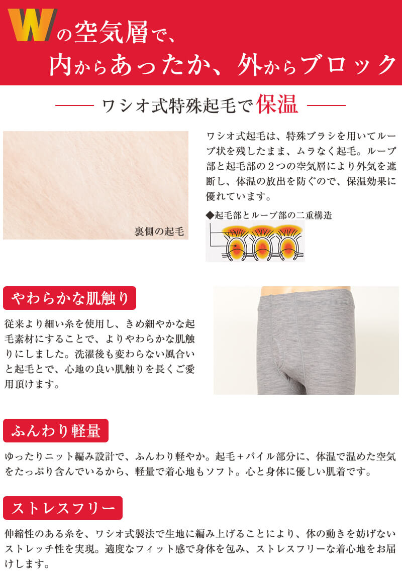 ワシオ もちはだ サムナイ 紳士 タイツ M～LL (裏起毛 防寒 暖か 厚手 メンズタイツ スパッツ ズボン下 スラックス下 メンズ)