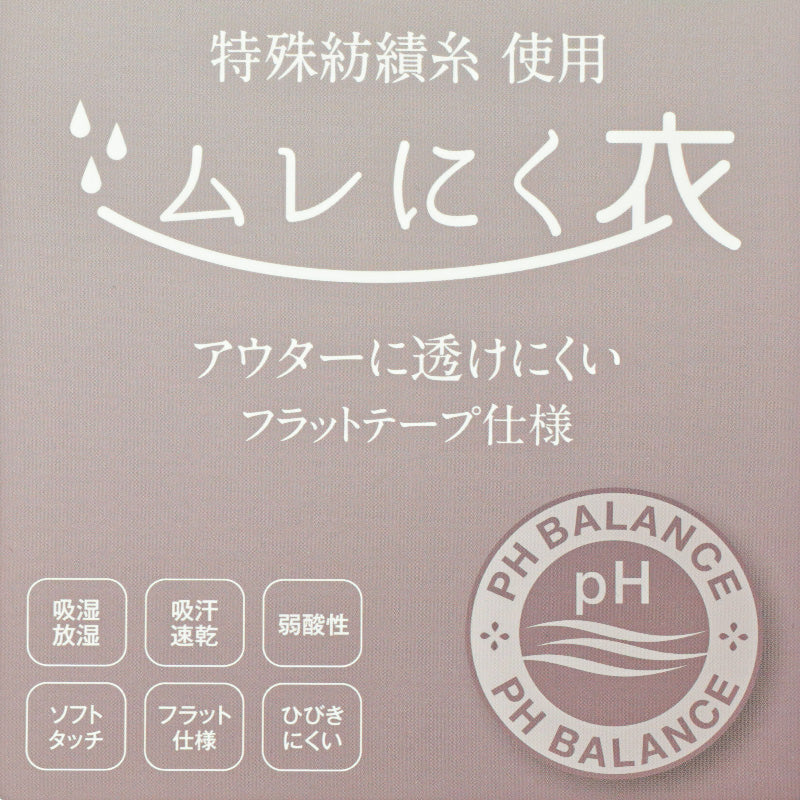 長袖 インナー レディース 吸汗速乾 吸湿放湿 ムレケア 蒸れにくい 汗対策 肌着 女性 婦人 長袖シャツ ベア天竺 弱酸性 ソフトタッチ フラット仕様 ひびきにくい アウターに透けにくい 特殊紡績糸 フラットテープ さらっと 快適 やわらかい M L LL