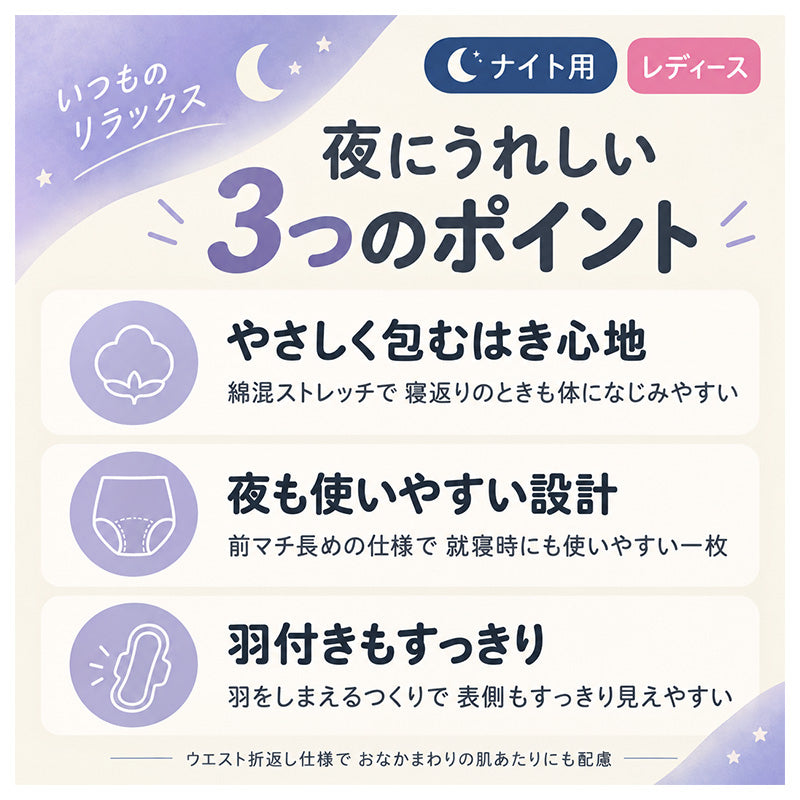 サニタリーショーツ 夜用 レディース 綿95% 生理用ショーツ ナイト用 羽付きナプキン対応 羽根つき M L LL ウイング対応 防水布 前マチ長め ウエスト折返し 綿混 コットン ストレッチ 女性用 婦人 生理用パンツ サニタリー パンツ 下着 インナー