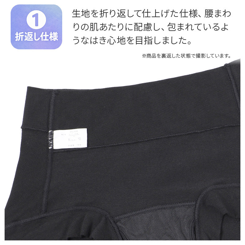 サニタリーショーツ 夜用 レディース 綿95% 生理用ショーツ ナイト用 羽付きナプキン対応 羽根つき M L LL ウイング対応 防水布 前マチ長め ウエスト折返し 綿混 コットン ストレッチ 女性用 婦人 生理用パンツ サニタリー パンツ 下着 インナー