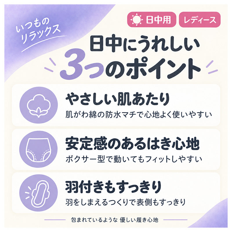 サニタリーショーツ 昼用 レディース ボクサー型 デニム調 綿混 生理用ショーツ 日中用 羽付きナプキン対応 M L LL 羽根つき ウイング対応 防水マチ 肌側綿 コットン ストレッチ フィット 生理用パンツ サニタリーパンツ ボックスショーツ 女性用