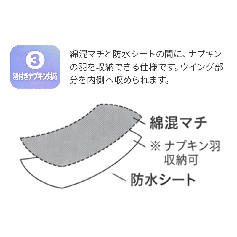サニタリーショーツ 昼用 レディース ボクサー型 デニム調 綿混 生理用ショーツ 日中用 羽付きナプキン対応 M L LL 羽根つき ウイング対応 防水マチ 肌側綿 コットン ストレッチ フィット 生理用パンツ サニタリーパンツ ボックスショーツ 女性用