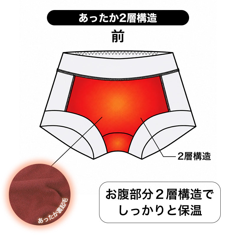 ショーツ レディース 裏起毛 1分丈 お腹当て付き あったか 保温 ストレッチ M L LL  冬 防寒 インナー パンツ お腹すっぽり 暖かい 下着 女性 婦人 肌着 冬用 秋冬 寒さ対策 ホカロン プリントショーツ ポリエステル 伸縮性 フィット 1枚ばき