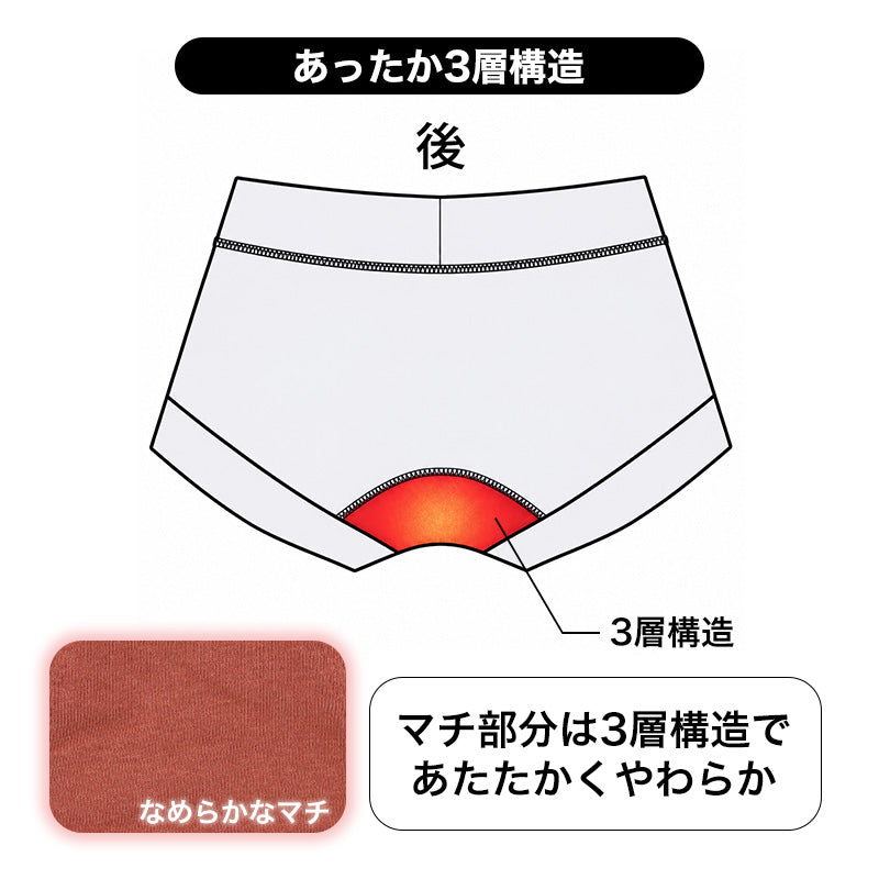 ショーツ レディース 裏起毛 1分丈 お腹当て付き あったか 保温 ストレッチ M L LL  冬 防寒 インナー パンツ お腹すっぽり 暖かい 下着 女性 婦人 肌着 冬用 秋冬 寒さ対策 ホカロン プリントショーツ ポリエステル 伸縮性 フィット 1枚ばき