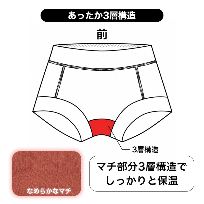 ショーツ レディース 裏起毛 1分丈 腰当て付き ホカロン あったか 保温 M L LL  ストレッチ 冬用 防寒 一分丈 パンツ 女性 婦人 下着 肌着 インナー お腹すっぽり 寒さ対策 プリントショーツ ポリエステル 伸縮性 フィット 1枚ばき 秋冬 あったか
