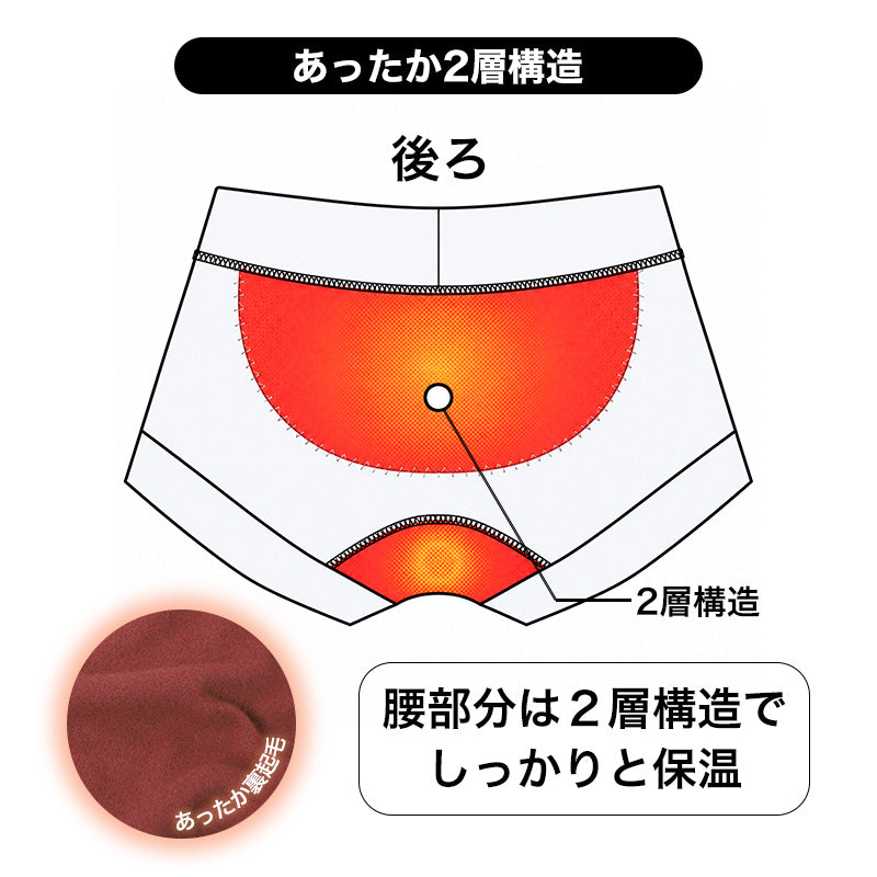 ショーツ レディース 裏起毛 1分丈 腰当て付き ホカロン あったか 保温 M L LL  ストレッチ 冬用 防寒 一分丈 パンツ 女性 婦人 下着 肌着 インナー お腹すっぽり 寒さ対策 プリントショーツ ポリエステル 伸縮性 フィット 1枚ばき 秋冬 あったか