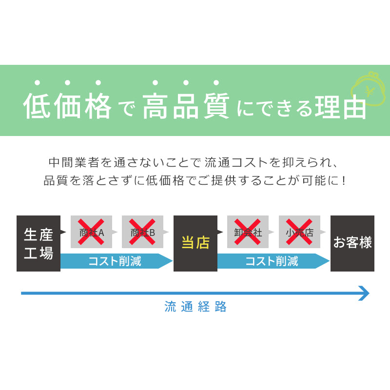 綿混 レディース 5分丈 スパッツ 3L～5L (女性用 婦人 レギンス オーバーパンツ 下穿き 無地 ブラック 黒 綿混 インナーパンツ 五分丈 膝丈)