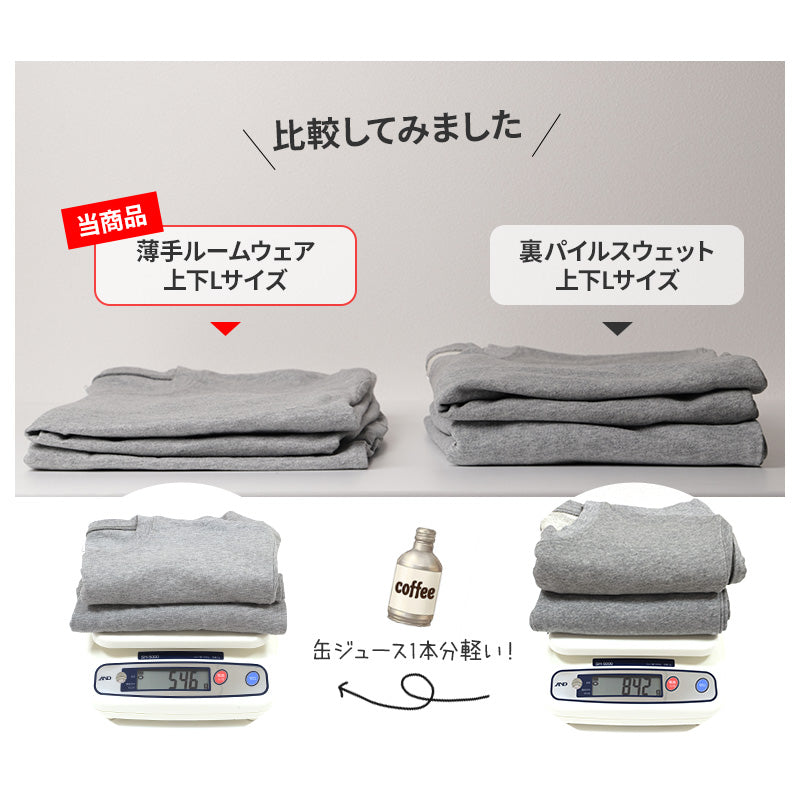 綿100 薄手 長袖 ルームウェア レディース メンズ ユニセックス 上下セット S M L LL 3L 4L 綿100% スウェット パジャマ 部屋着 Tシャツ 長ズボン 丸首 ルームパンツ セット 夏向け 軽い 綿素材 家族 おそろい 大きいサイズ オーバーサイズ シンプル 無地