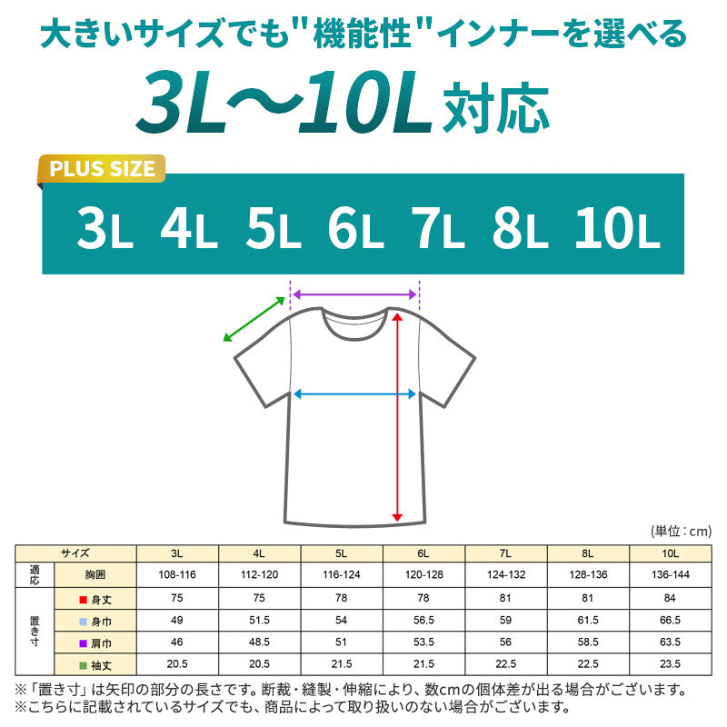 接触冷感 吸汗速乾 ドライ インナー メンズ メッシュ 半袖 丸首 シャツ 3L 4L 5L 6L 7L 8L 10L 大きいサイズ対応 肌着 下着 夏 涼しい 蒸れにくい さらさら ストレッチ 表地 綿 クルーネック 白 黒 ビジネス 通勤 室内 部屋着 快適 冷感インナー