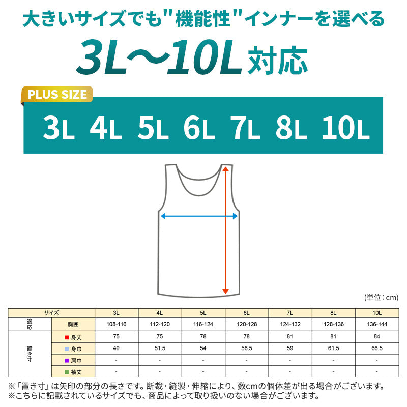 接触冷感 吸汗速乾 ドライ インナー メンズ Vネック スリーブレス ノースリーブ メッシュ シャツ 3L 4L 5L 6L 7L 8L 10L 大きいサイズ対応 肌着 下着 夏 涼しい 蒸れにくい さらさら ストレッチ 表地 綿 ワイシャツ 下 ビジネス 通勤 白 黒 快適 冷感インナー